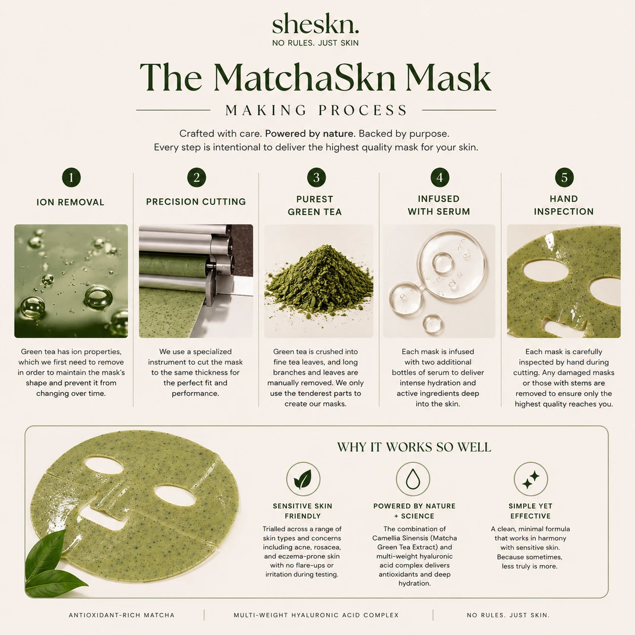 MatchaSkn face mask ingredients, skin benefits and green tea mask making process