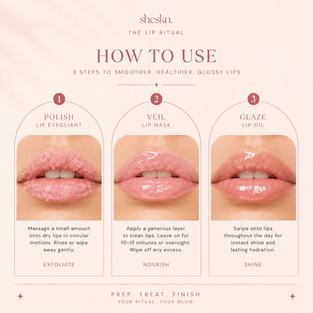 Sheskn Lip Ritual 3-step lip care routine showing how to use the lip exfoliant, lip mask and lip oil for smoother, hydrated, glossy lips.